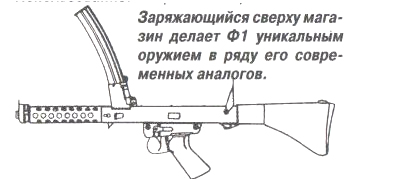 пистолеты_пулеметы4.jpg