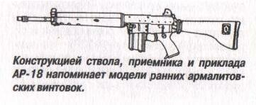 штурмовые винтовки58.jpg